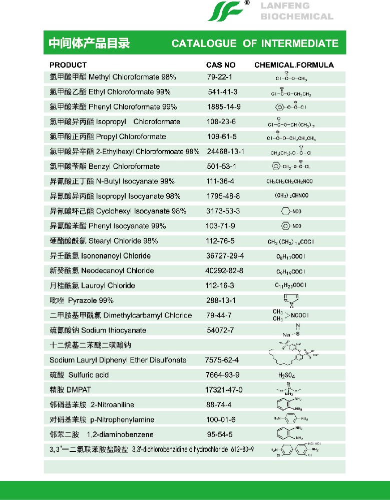 中間體產(chǎn)品目錄