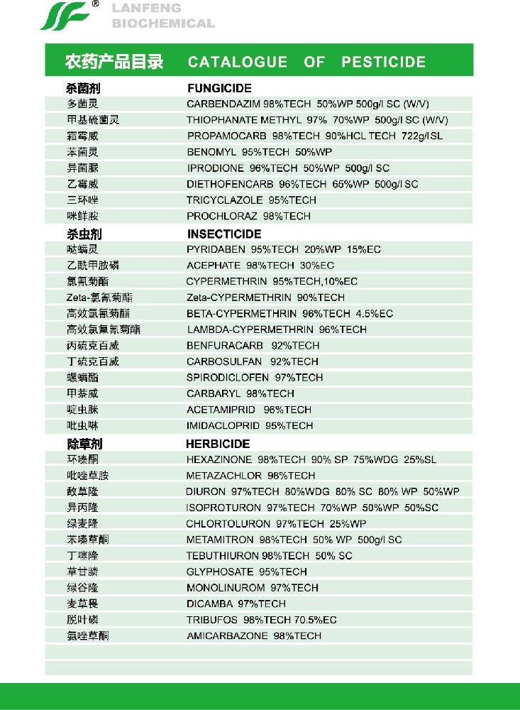 原藥產(chǎn)品目錄